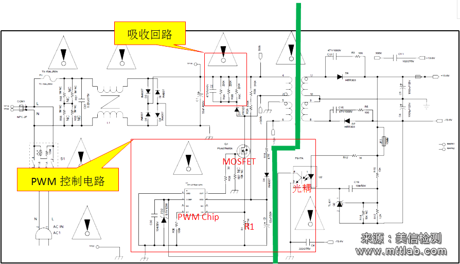 Ebpay(中国)检测
