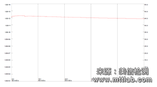 Ebpay(中国)检测